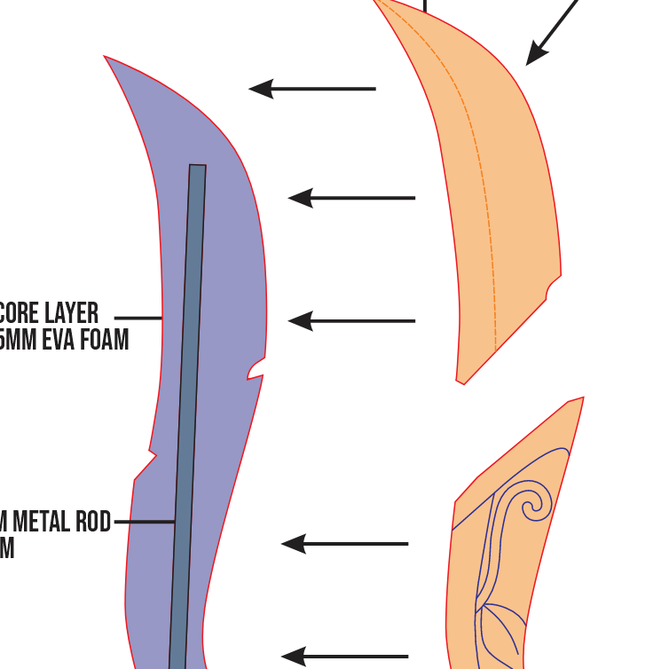 elf dagger2 elf dagger2